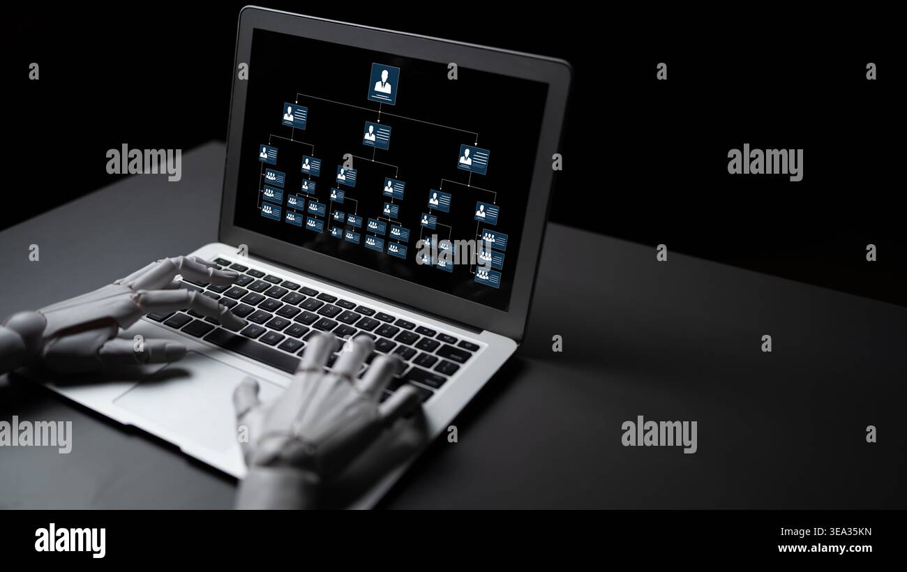 AI supports org chart creation by organizing structure, team, and ...