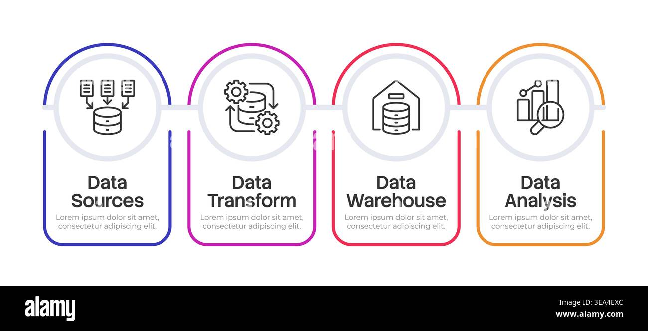 Information processing lifecycle infographic 4 steps Stock Vector
