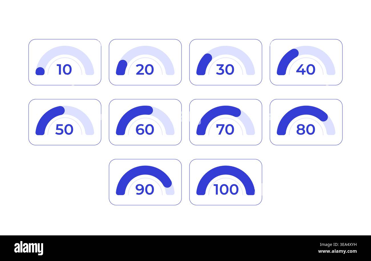Semi circular gauge progress line style dashboard element set Stock Vector