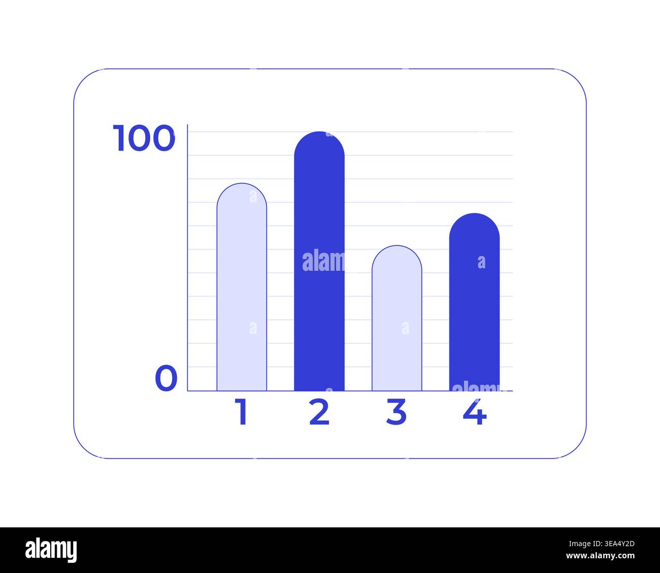 Bar chart comparison with four category line style dashboard element Stock Vector