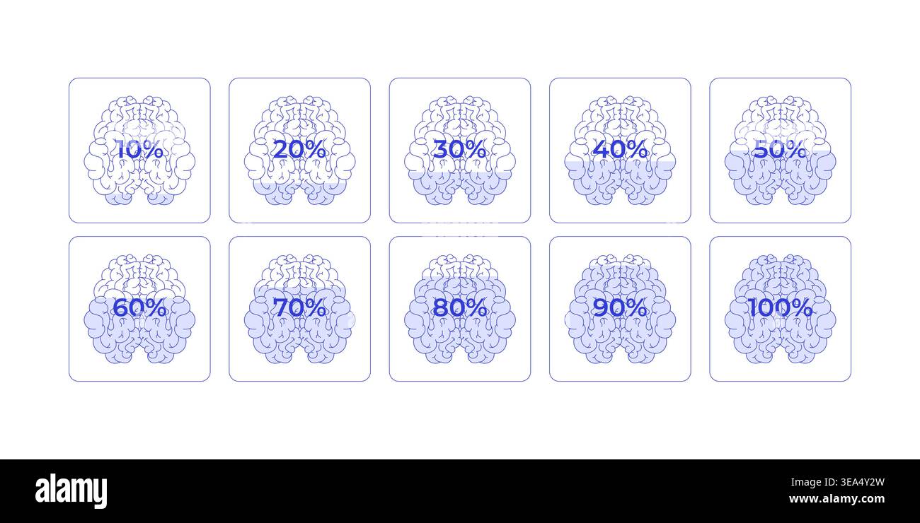 Brain progress increasing percentage line style dashboard element set Stock Vector
