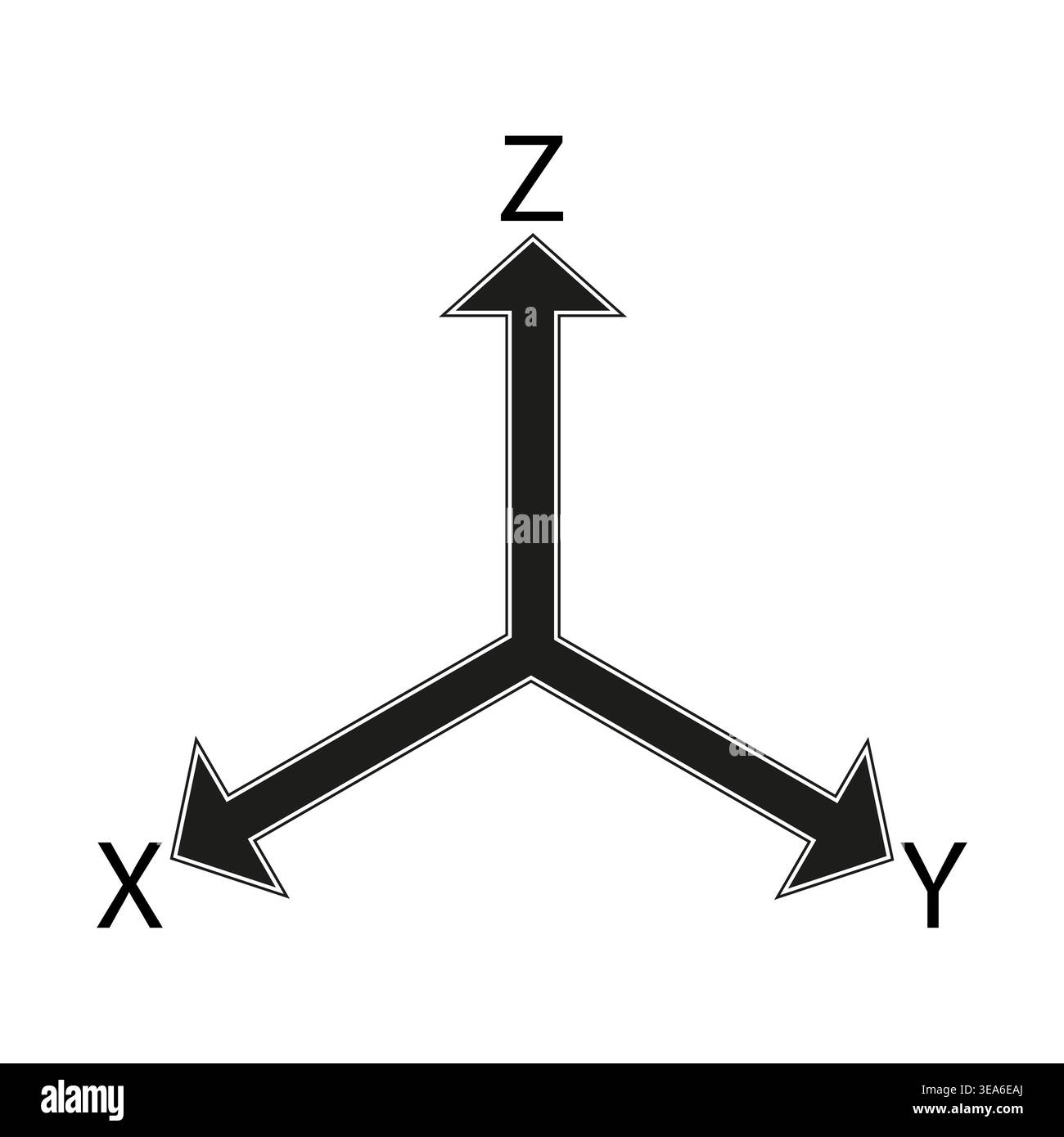 Axes x y z Stock Vector Images - Alamy
