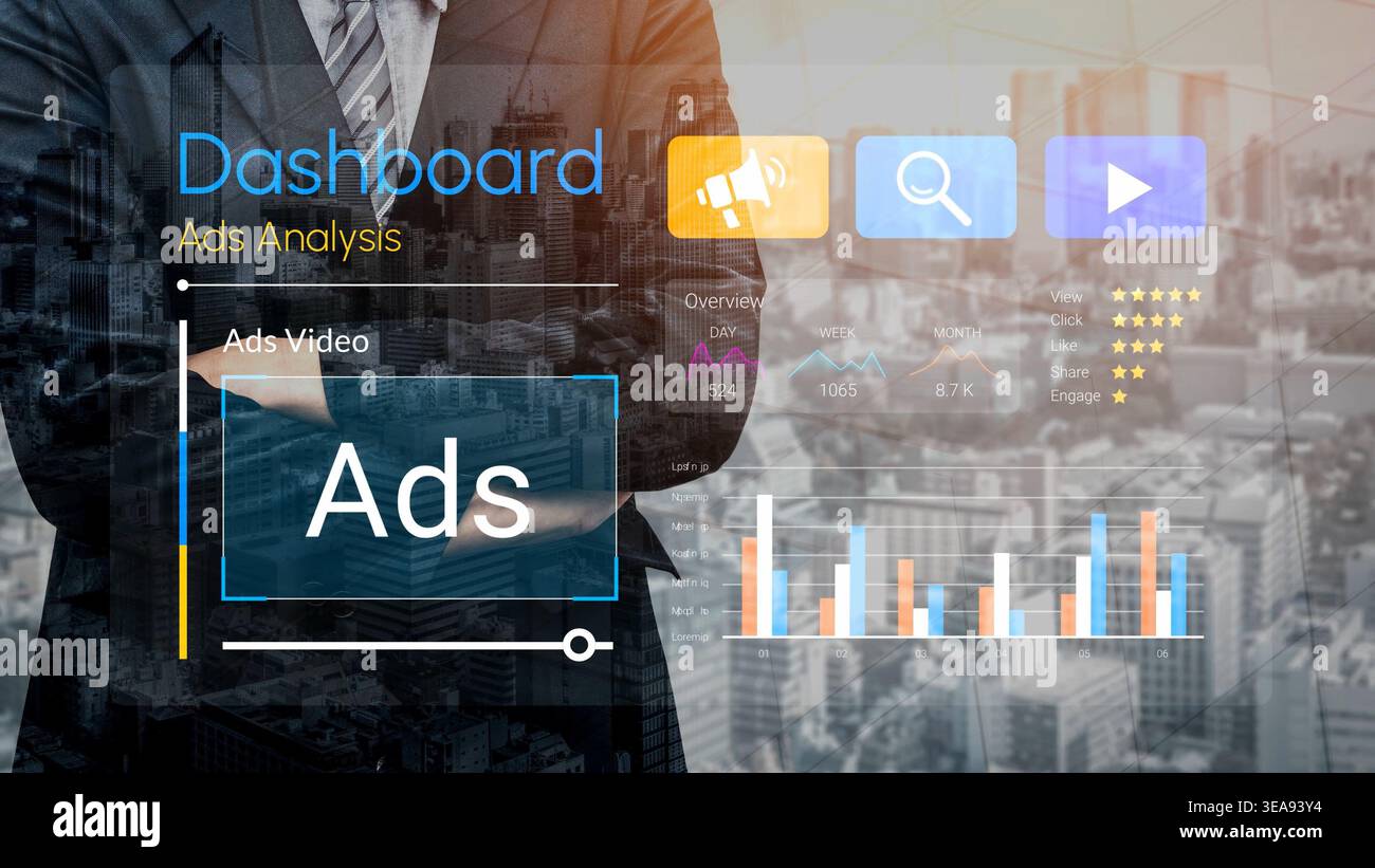 Detailed Dashboard Showing Ads Analysis with Various Metrics and ...