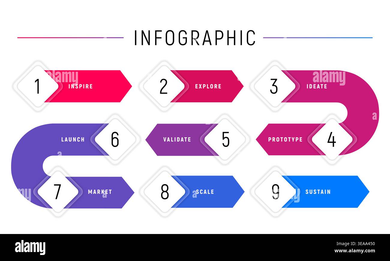 Process Infographic Template Stock Vector