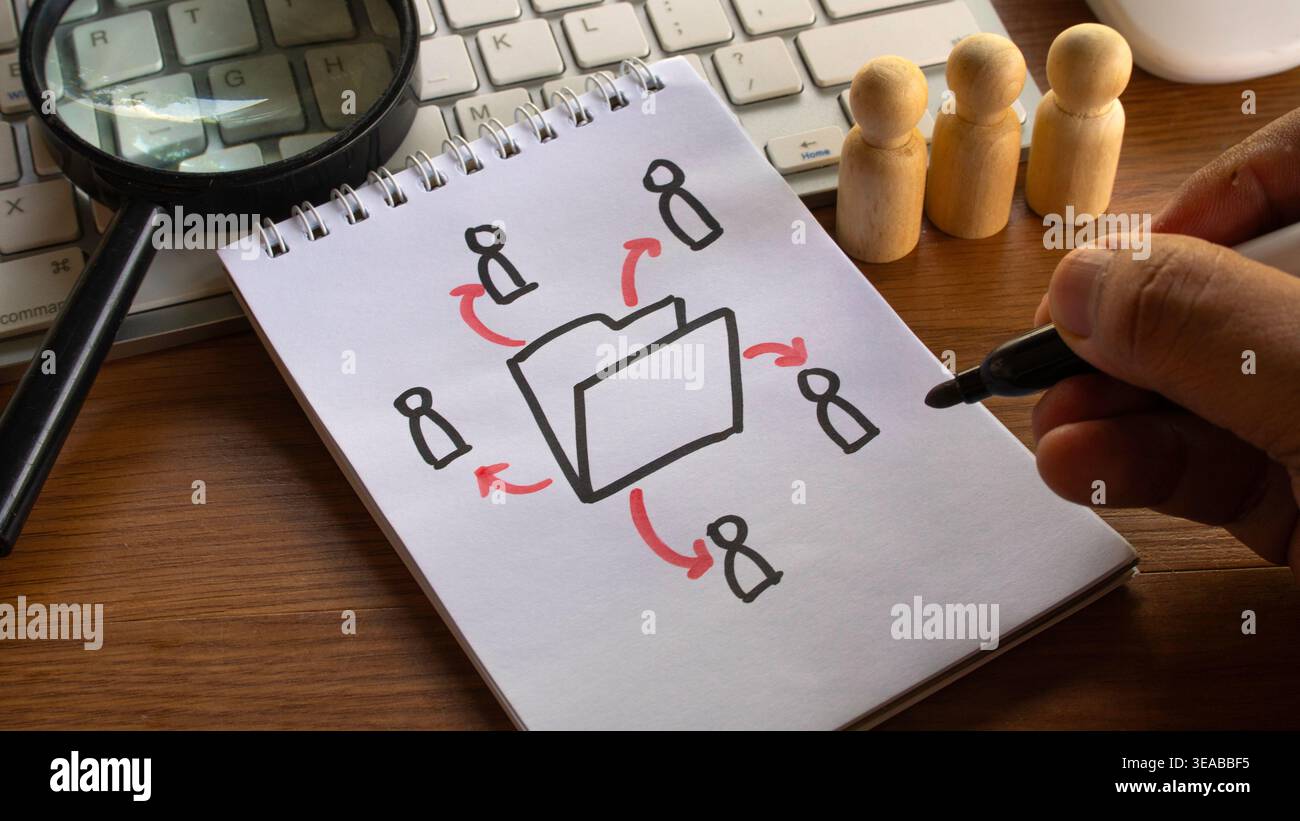 An illustration of a central folder with arrows pointing to multiple ...
