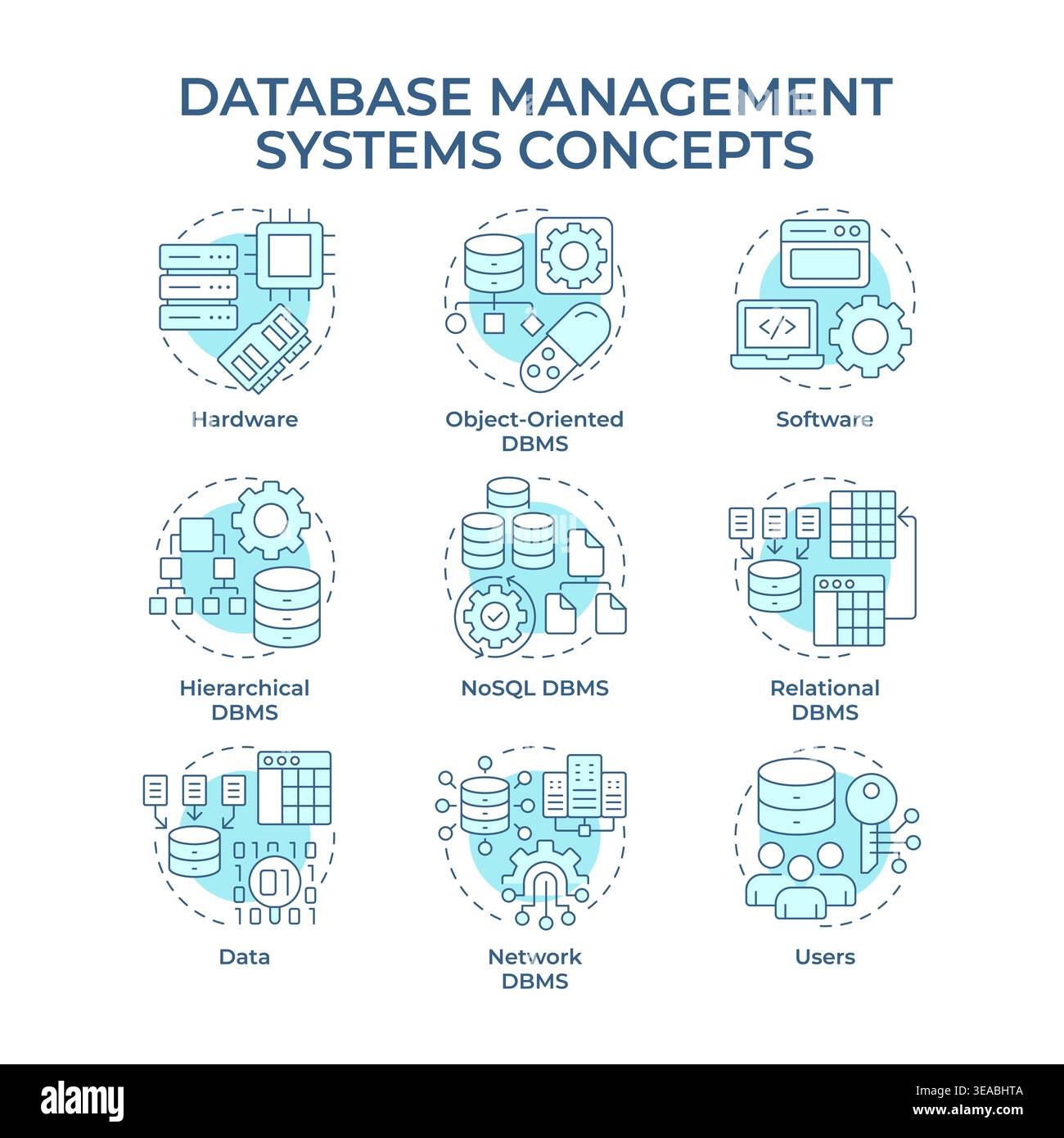 Database management systems soft blue concept icons Stock Vector