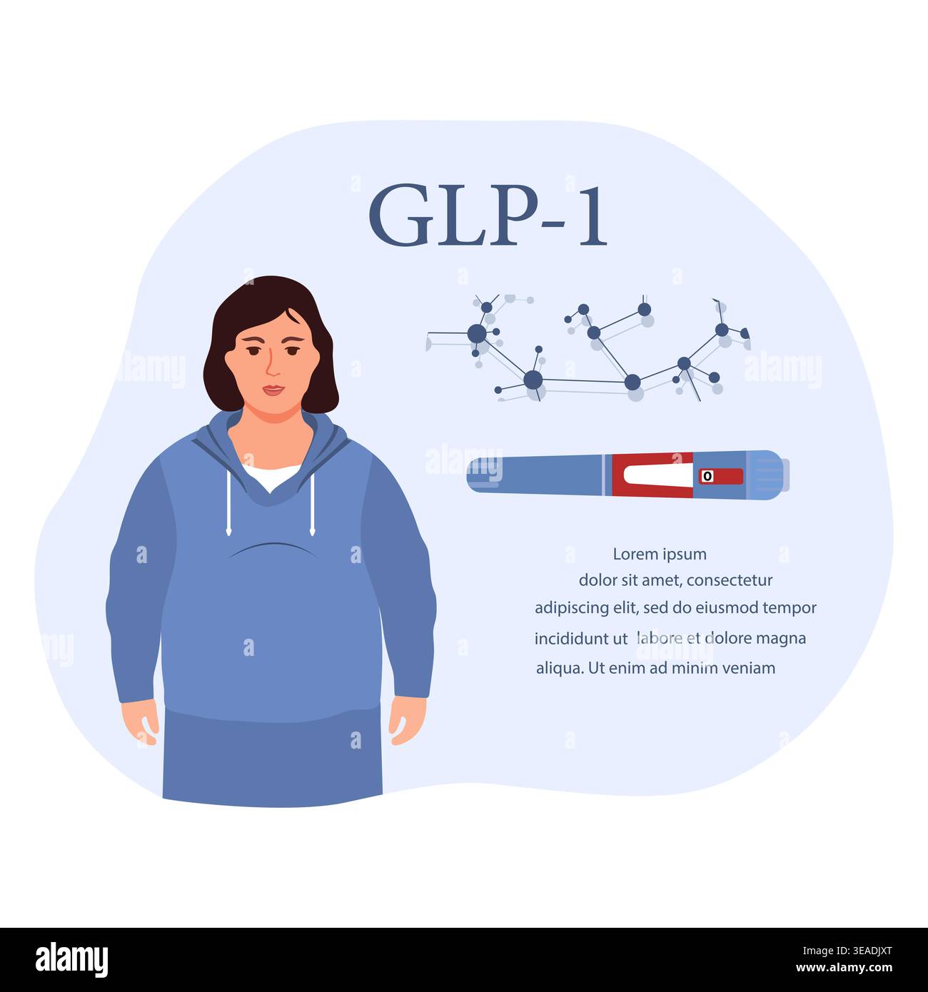 GLP-1 illustration with woman, molecule structure, insulin pen, and ...