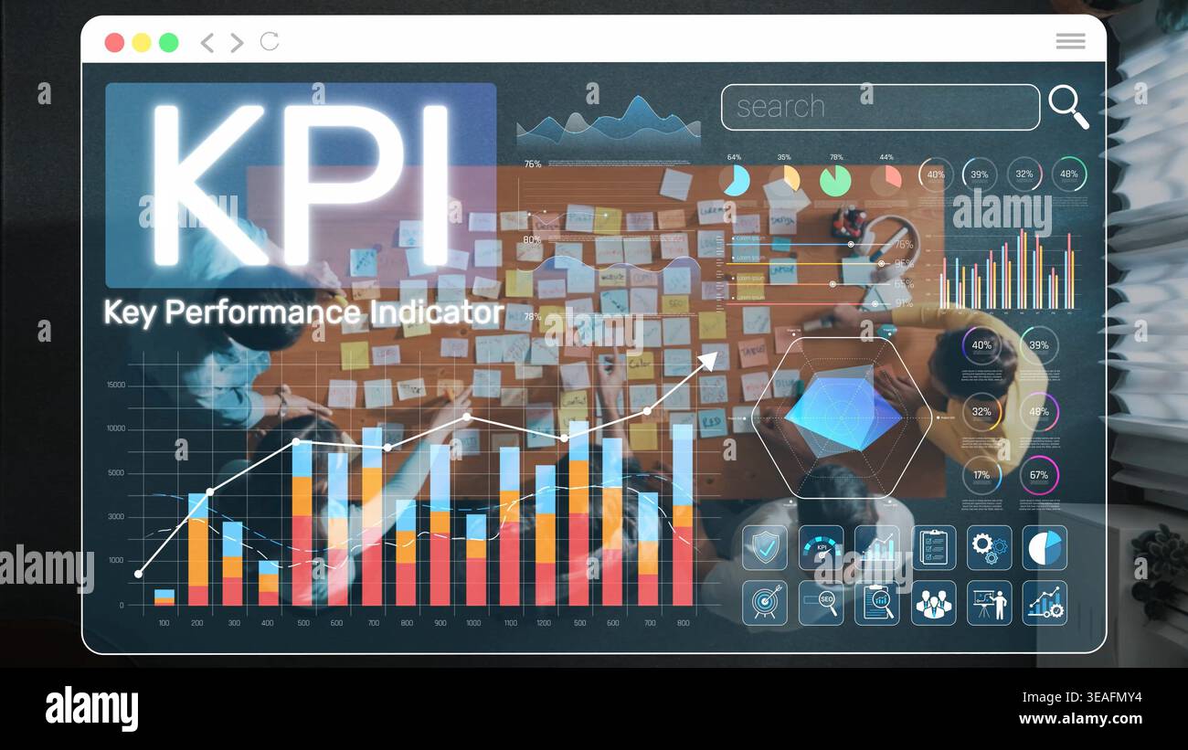 Visual Representation of Key Performance Indicator Analysis with Graphs ...