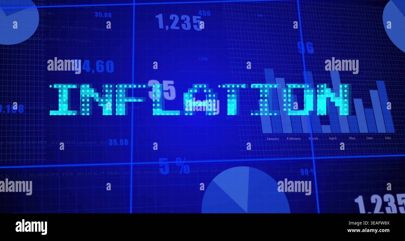 Displaying dotted INFLATION on screen, showing bar chart months, pie ...
