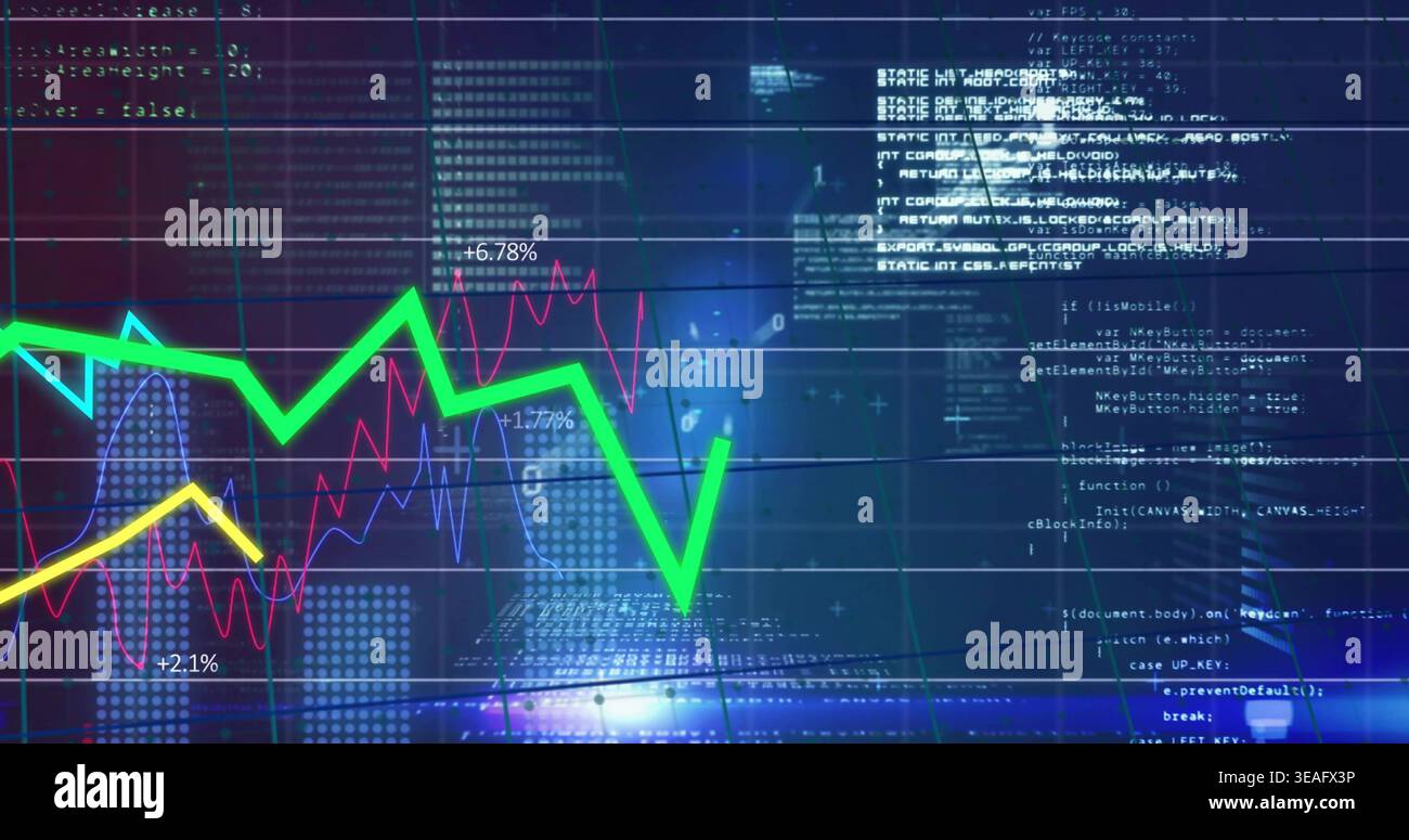 Displaying neon green zigzag chart tracking sharp dip then rise on dark dashboard, with code Stock Photo