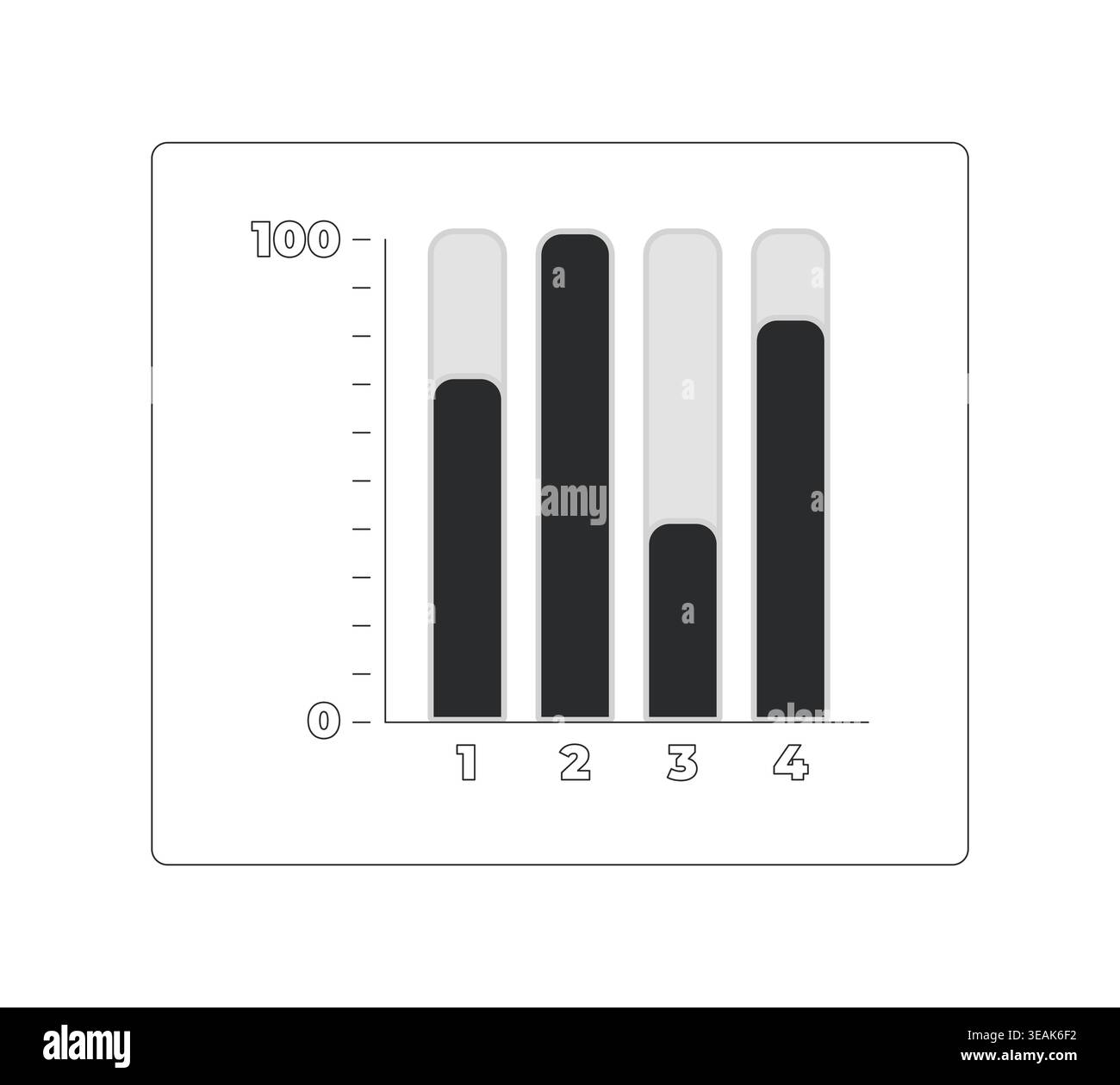 Modern Line Charst Bar chart comparison with four category modern line style data ...