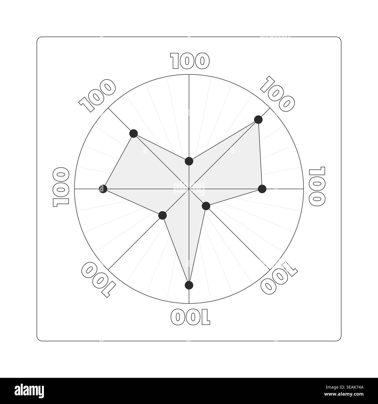 Radar chart performance metrics modern line style data visualization element Stock Vector