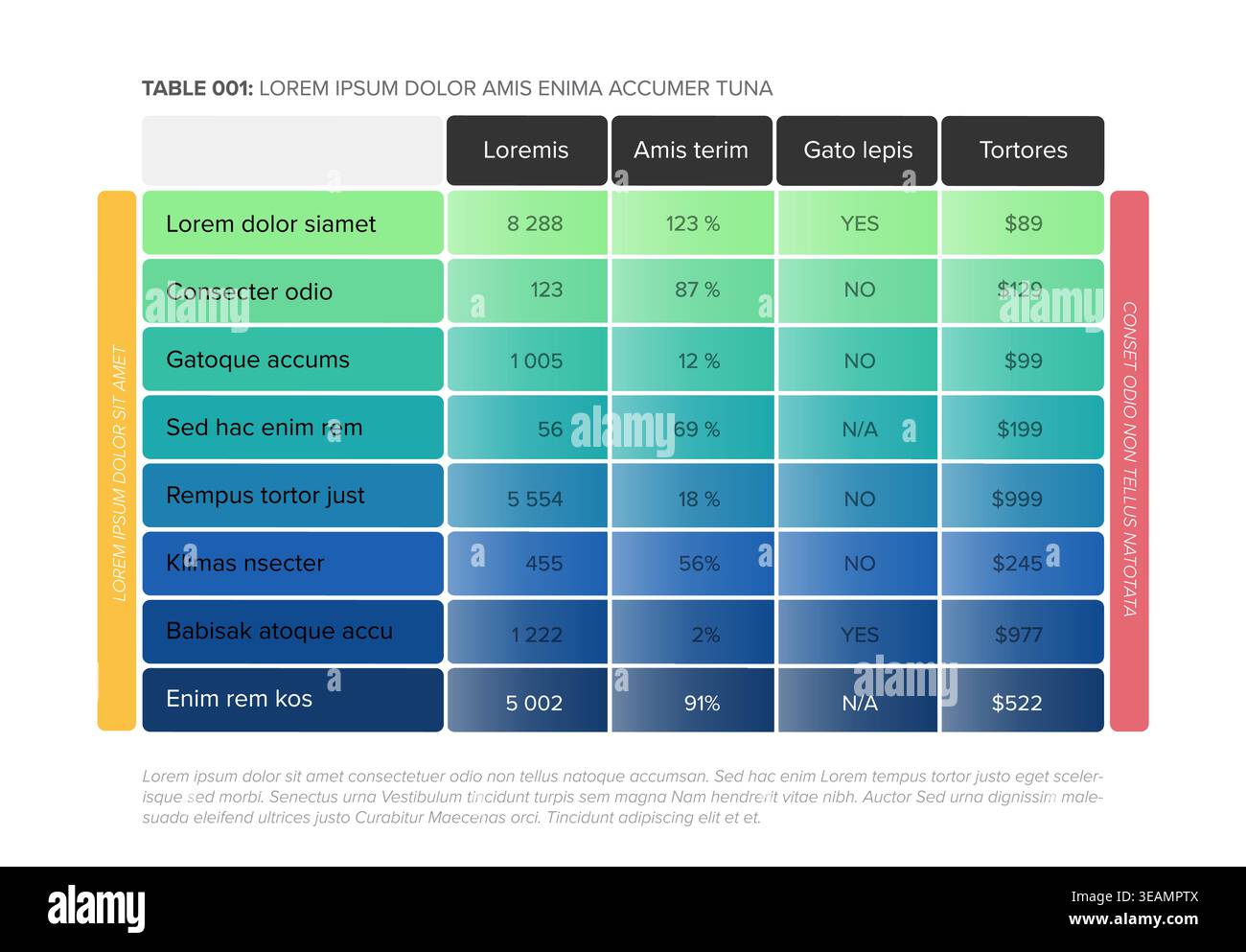An infographic data table featuring a professional gradient design. This data table provides a clean layout for data visualization and business compar Stock Vector