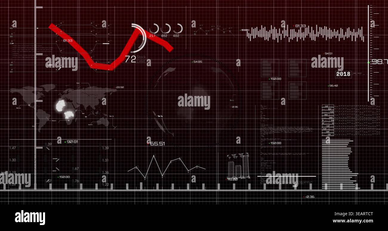 Displaying thick red curved trend line across upper third of analytics dashboard, with white gauge. Data, visualization, grid, interface, digital, met Stock Photo