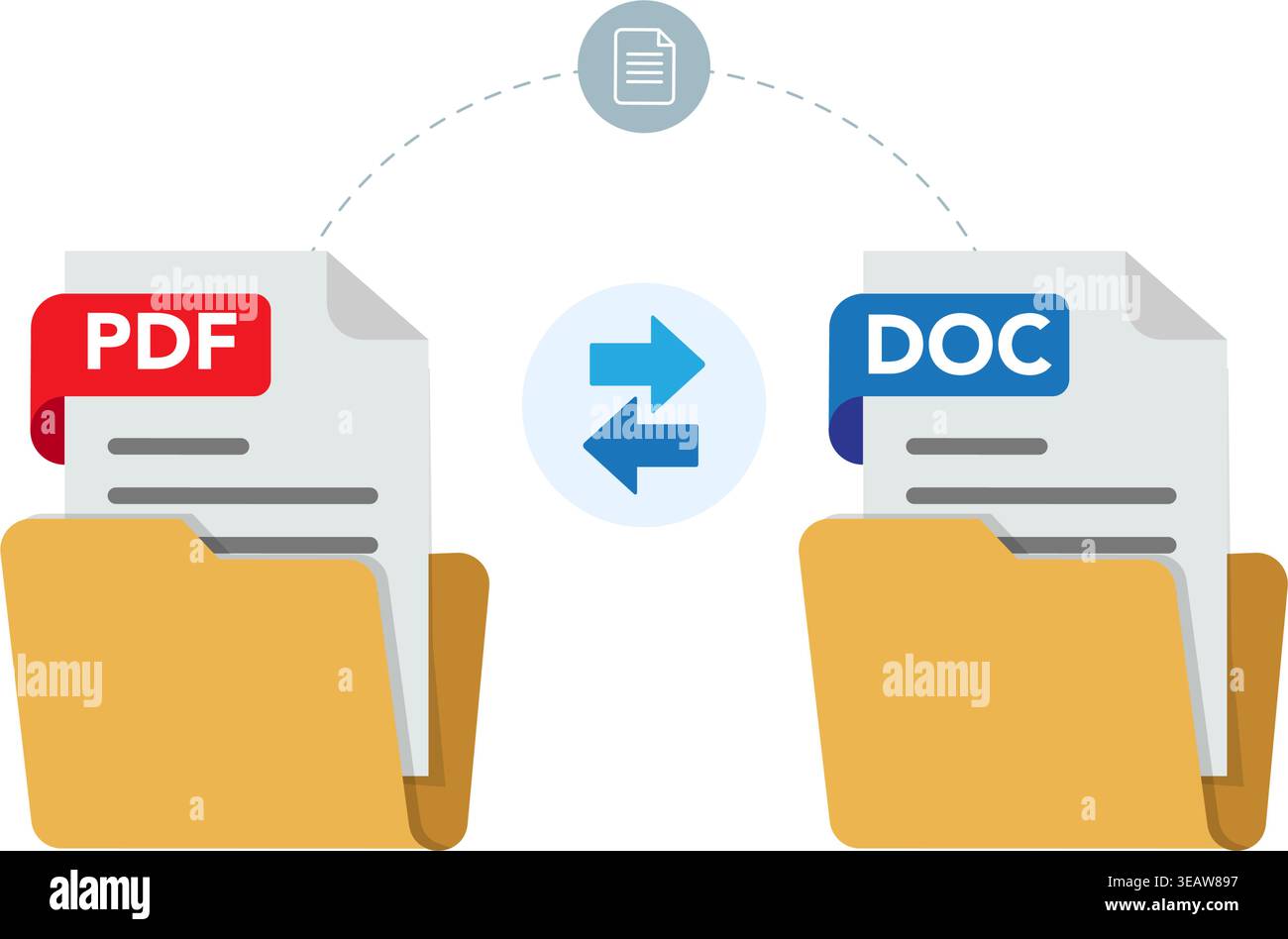 Vector graphic showing the exchange and conversion process between PDF and DOC document formats in folders. Stock illustration. Stock Vector