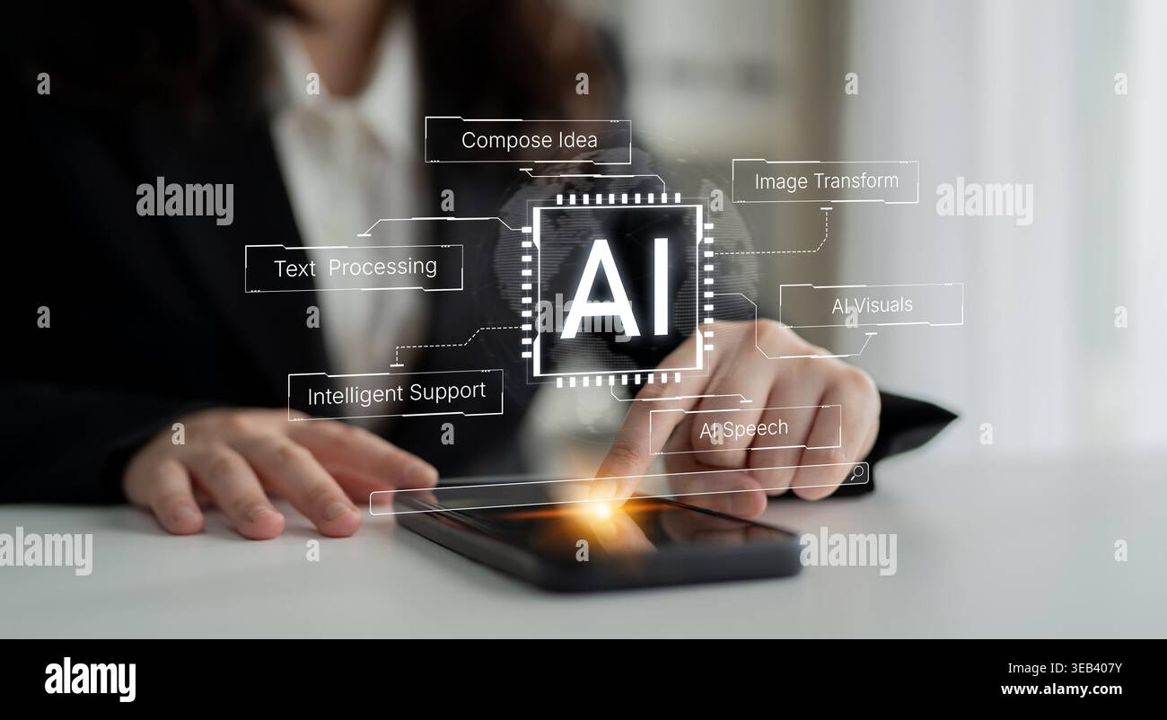 Artificial intelligence capability map showing text processing, speech ...