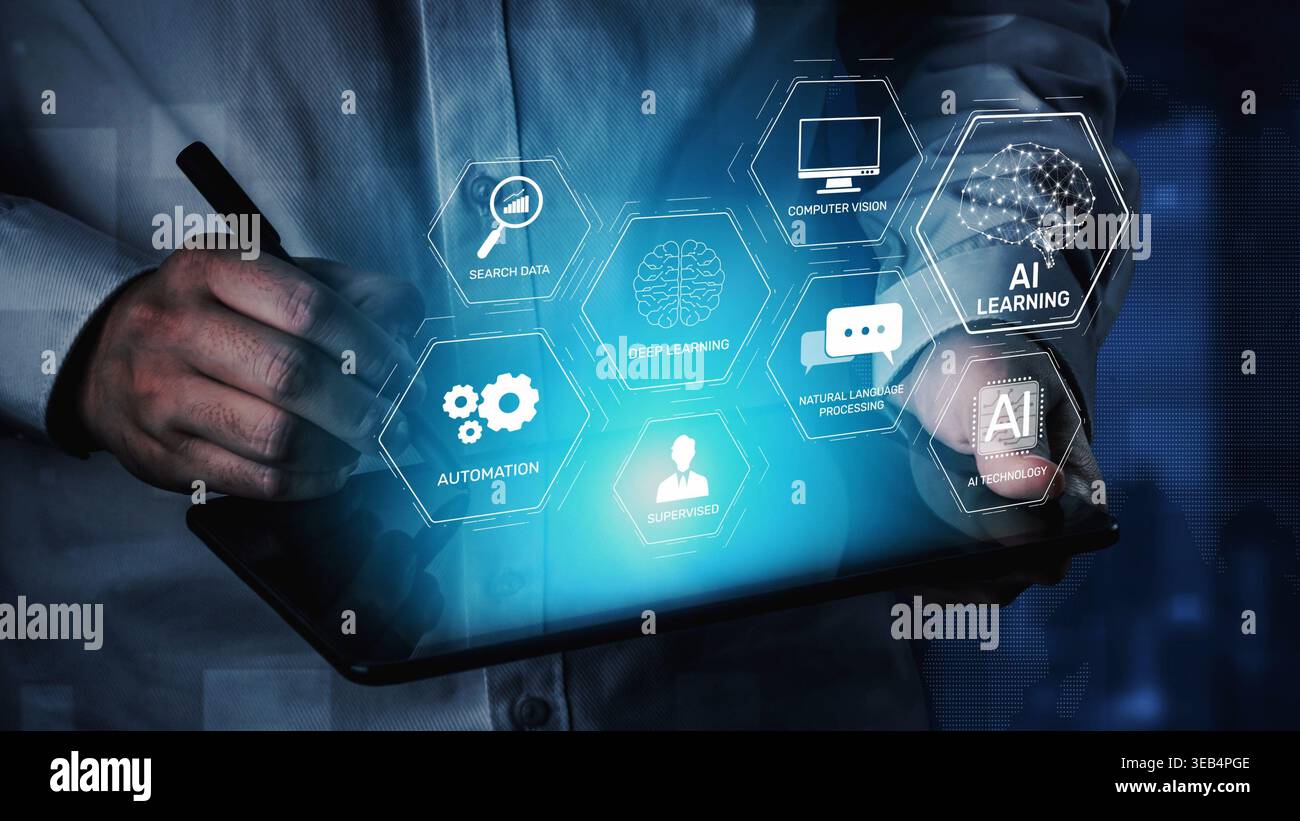 AI learning system involves deep learning, supervised machine learning ...