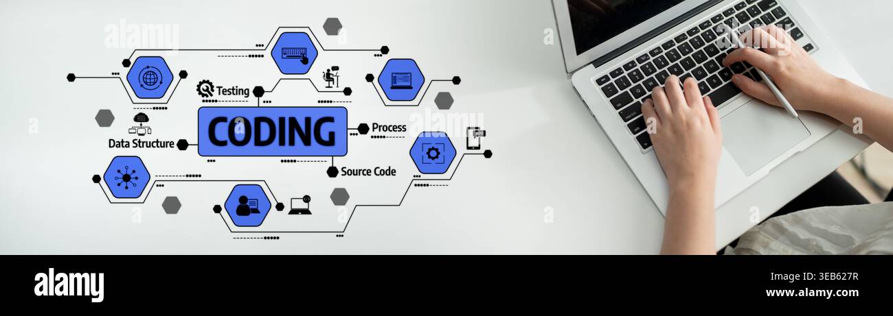 This image showcases a hands-on approach to coding, featuring a laptop and visual elements related to testing, data structure, and programming Stock Photo
