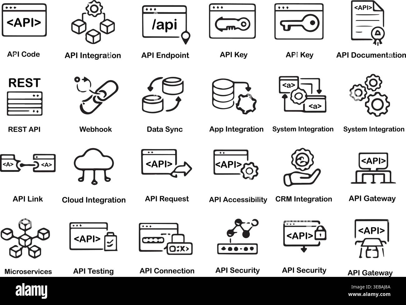 Api and web development icons with integration programming developer software application internet database security. Stock Vector