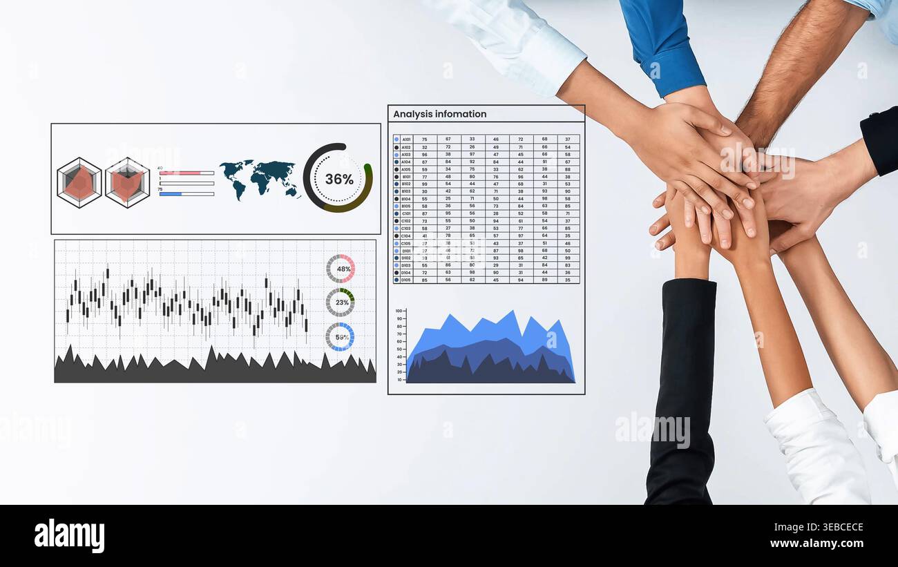 Collaborative Business Analysis with Data Charts, Hands Joining ...