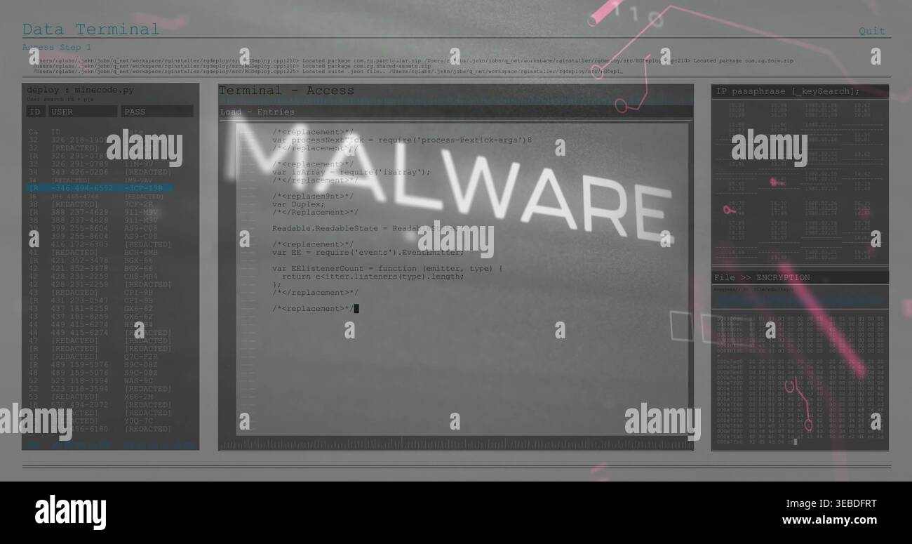 Displaying central terminal window showing code on display, with MALWARE watermark and ID or PASS li Stock Photo