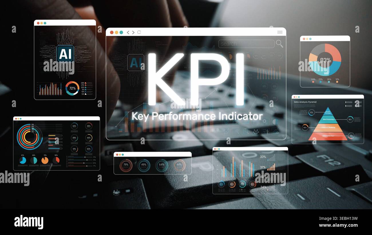 Futuristic Digital Interface for Key Performance Indicator Analysis ...