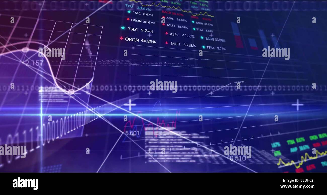 Displaying digital dashboard showing layered line graphs, candlestick bars, binary digits on screen Stock Photo