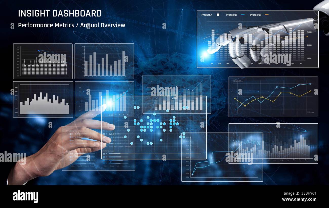 AI enhances business data analytics by automating dashboards, visualizing statistics, and supporting strategic decisions through real-time performance Stock Photo