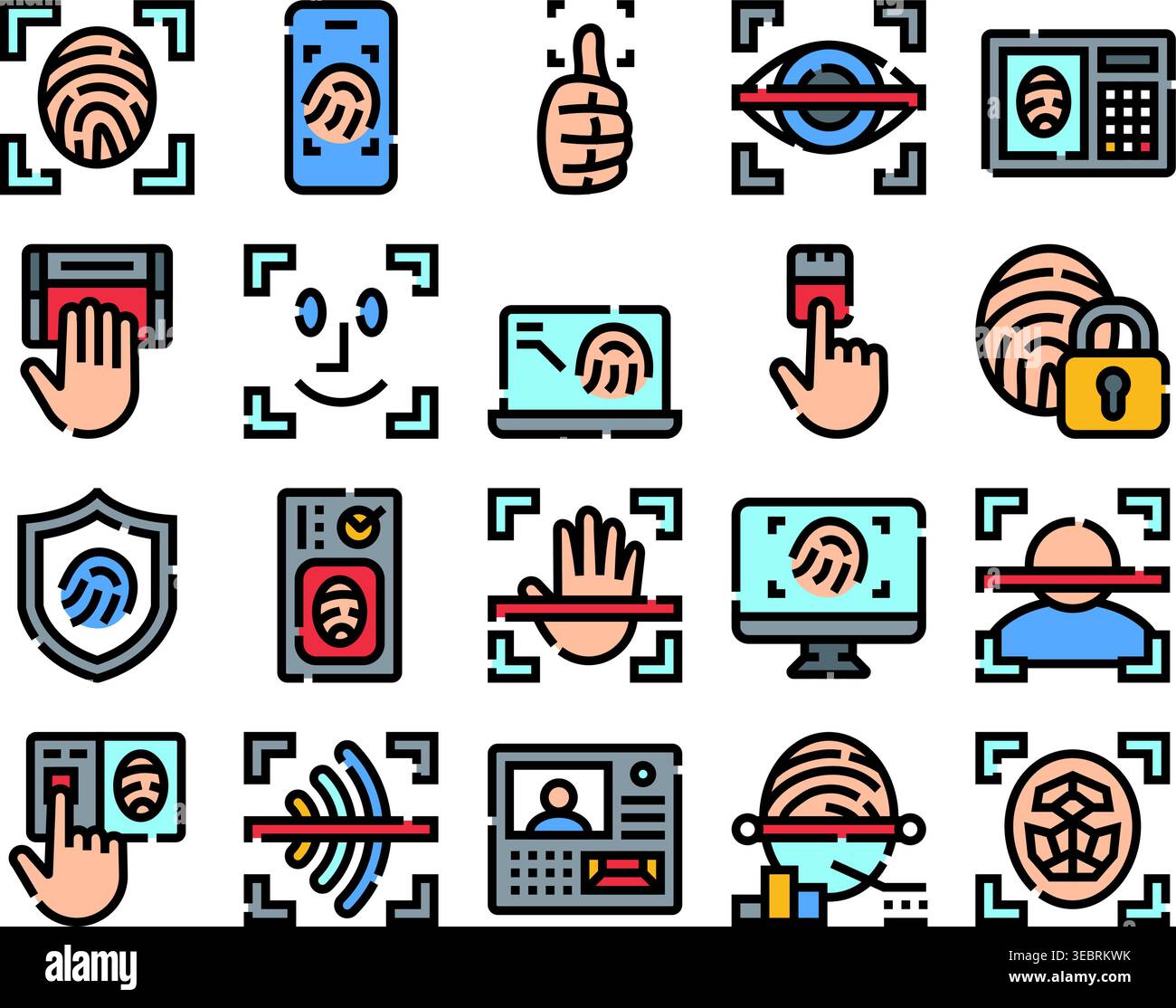 Biometric identification scanning for secure access and authentication ...