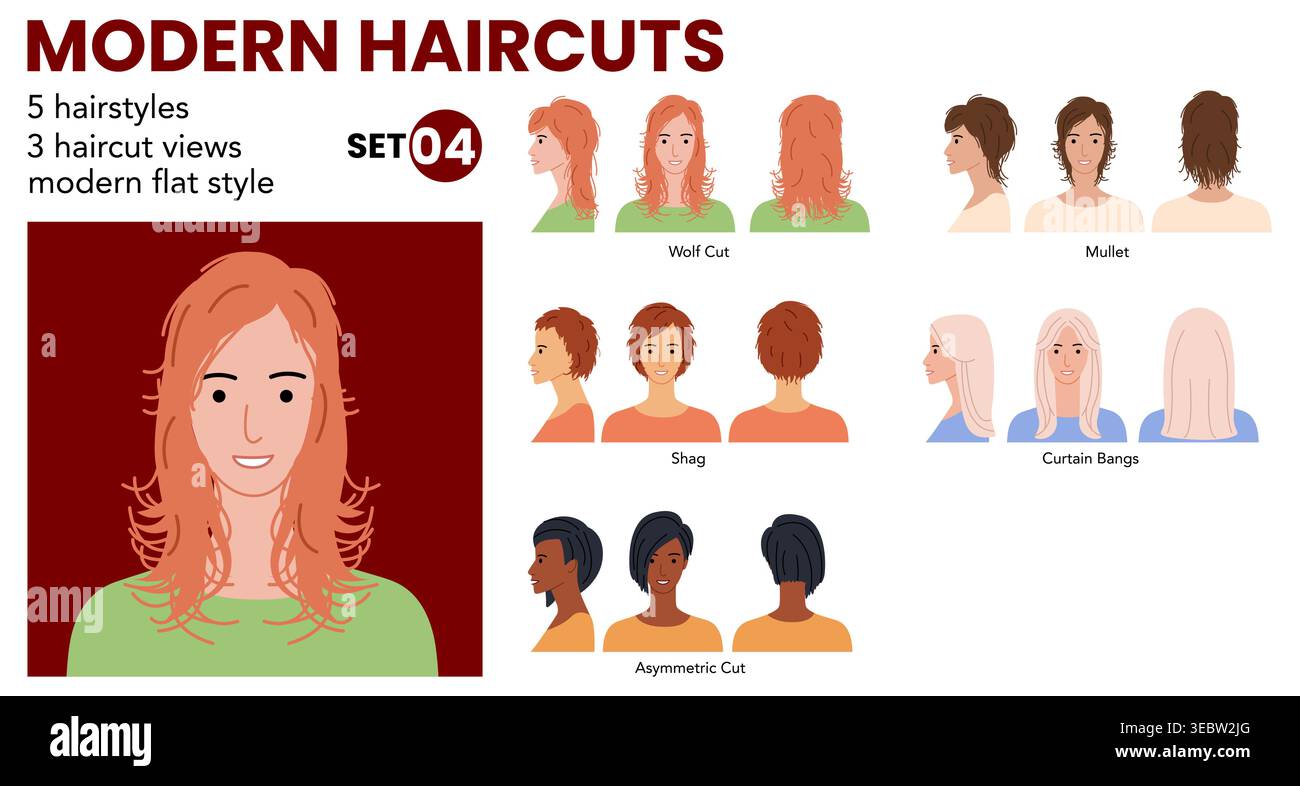 Modern haircut infographic set with labeled wolf cut, mullet, shag ...