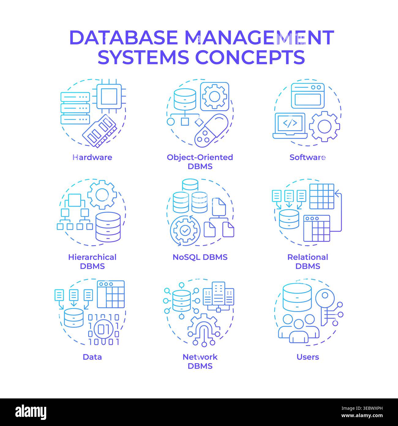Database management systems blue gradient concept icons Stock Vector
