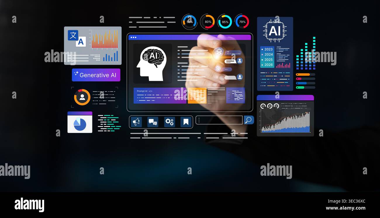 AI analytics dashboard interface for monitoring performance and data ...