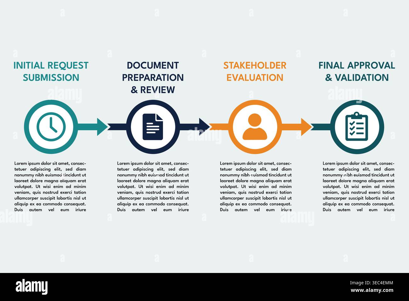 Step by step approval timeline for project planning workflow Stock Vector