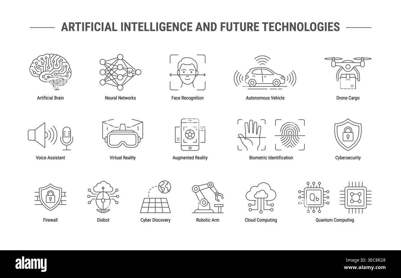 Artificial intelligence and future technology thin line icon set, digital innovation Stock Vector