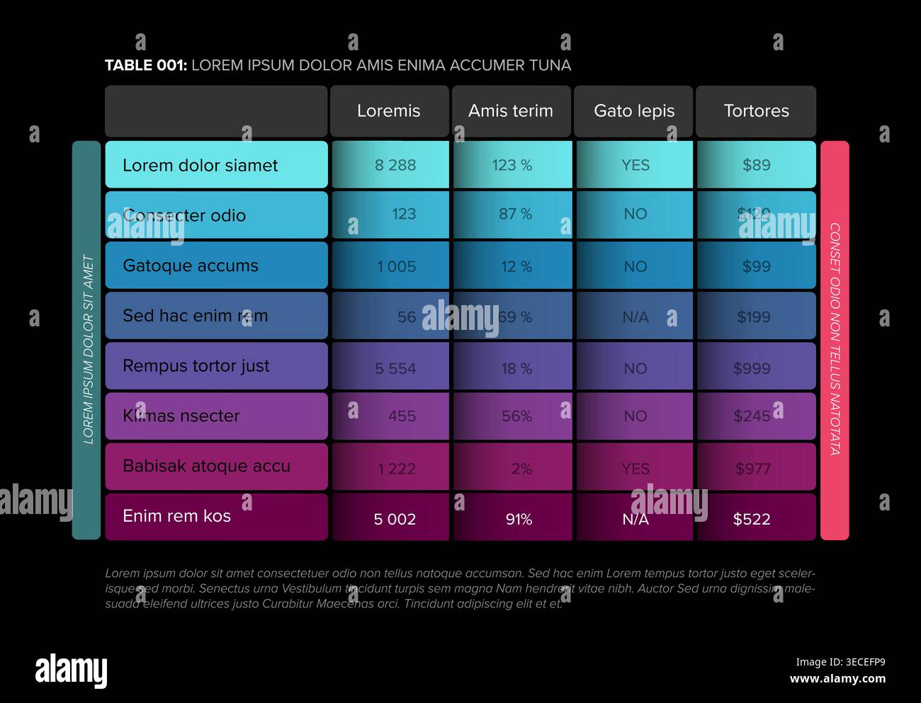 A modern data table template layout design featuring colorful gradient rows for clear data visualization. Digital data table template is designed for Stock Vector