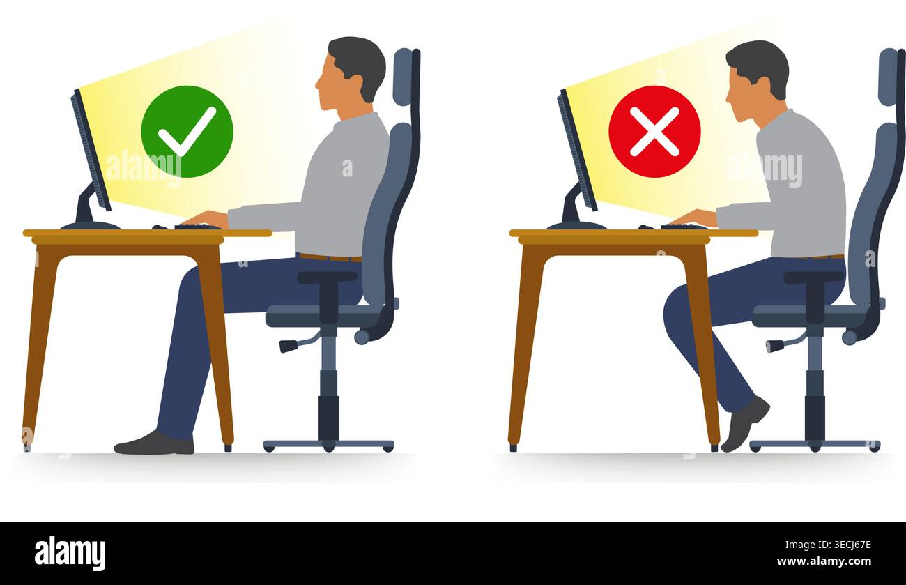 Correct and incorrect sitting posture when using a computer vector ...