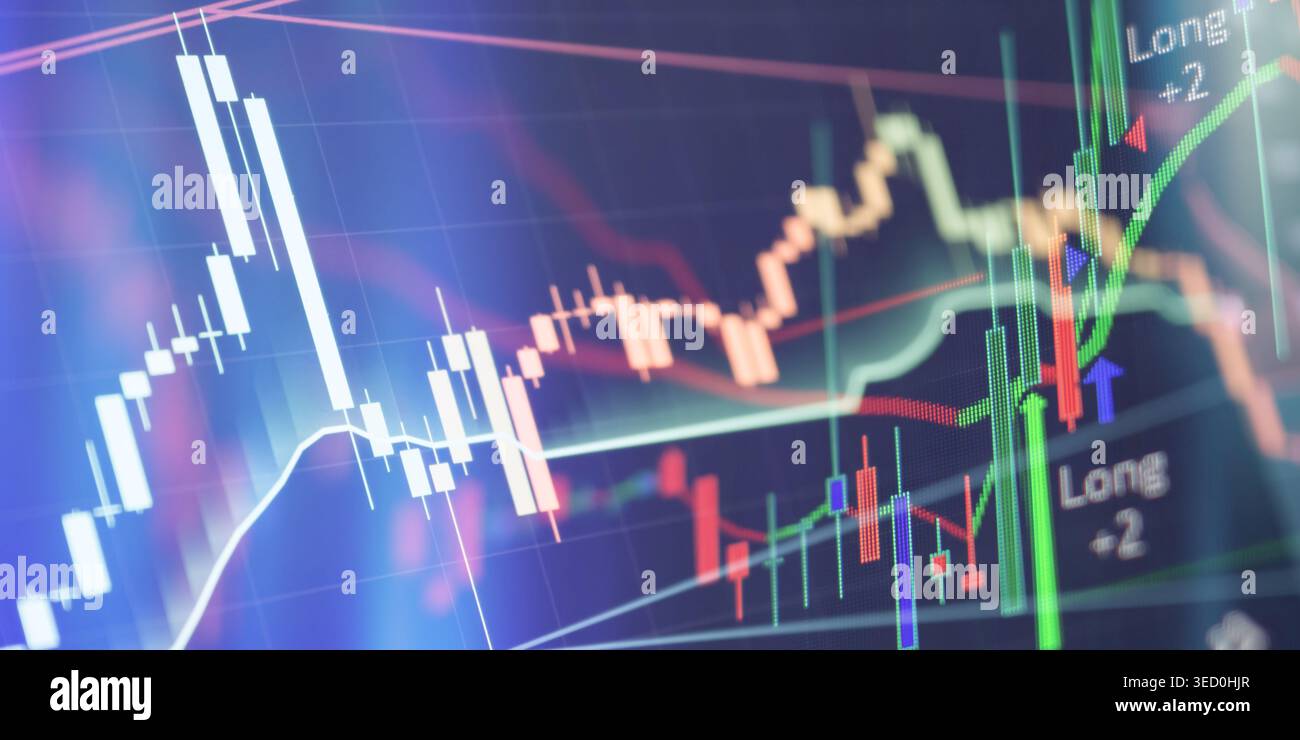 Entry Signals Screen closeup showing candlestick price hi-res stock photography and ...