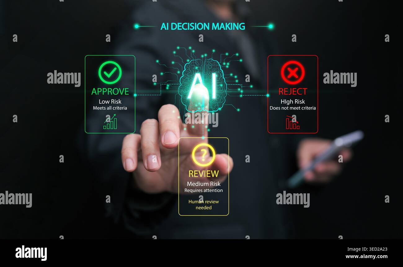 Artificial intelligence decision making interface with approve, review ...