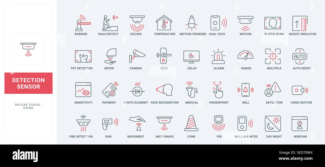 Detection sensor symbols for security monitoring, motion tracking ...