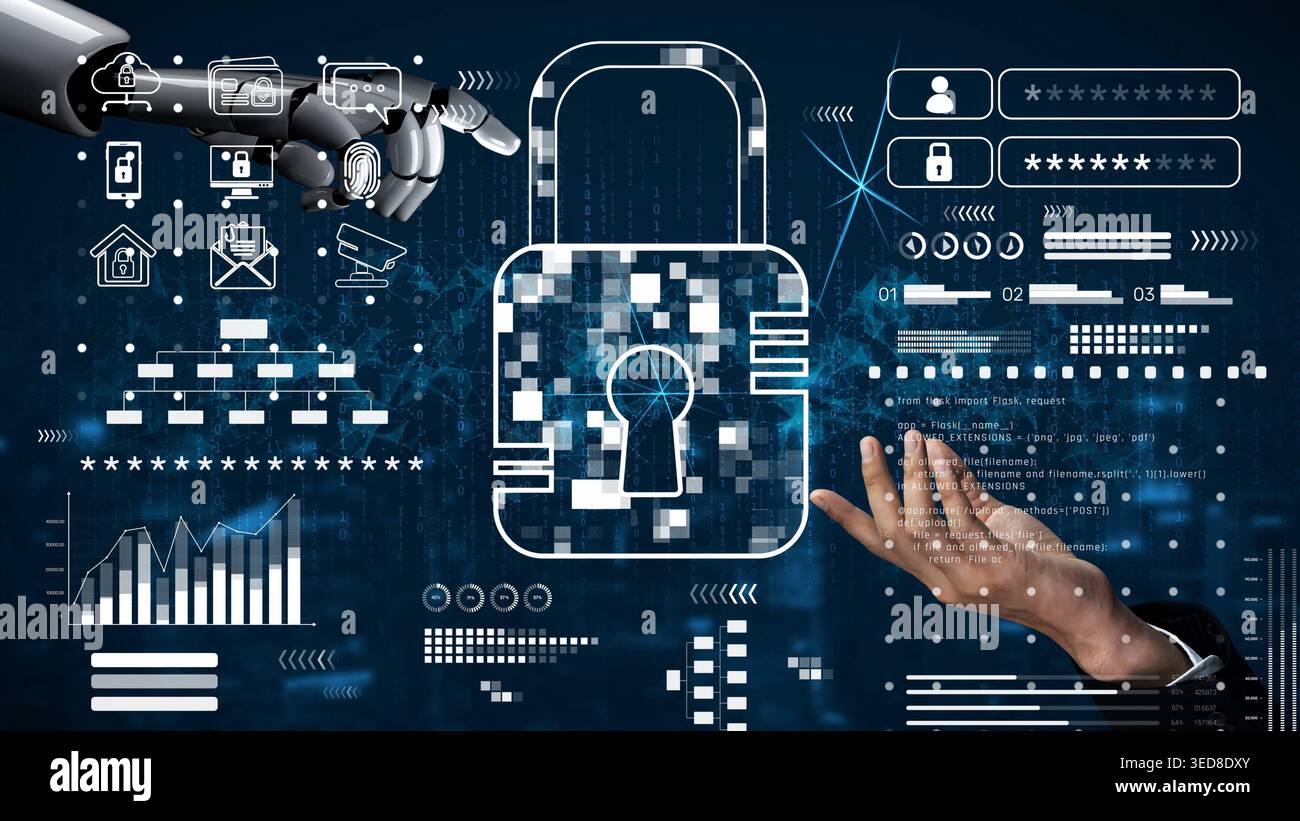 AI safeguarding cyber security system, monitoring threats, analyzing ...
