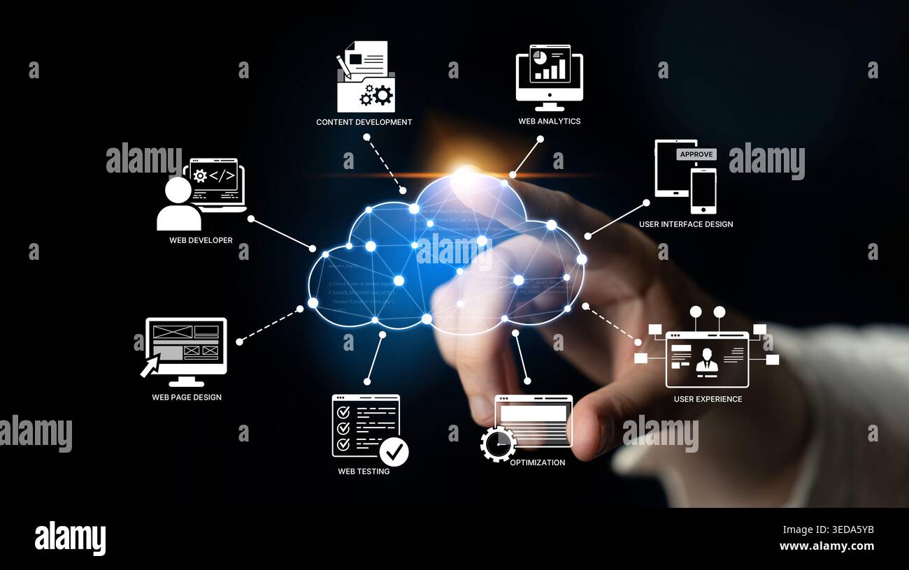 Cloud computing, cloud strategy, and cloud technology transforming digital infrastructure with scalable services, secure data storage, and cloud-based Stock Photo