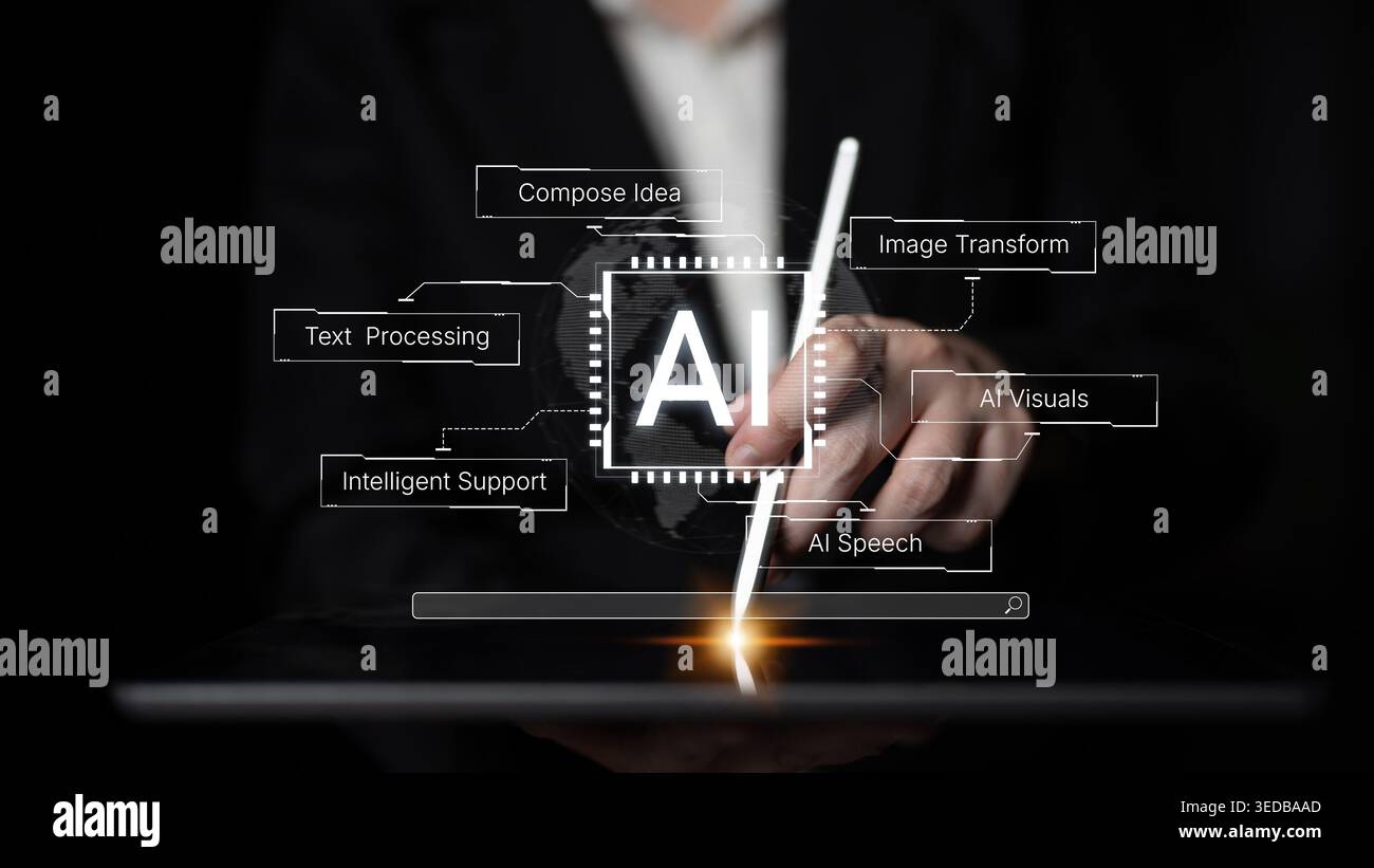Artificial intelligence capability map showing text processing, speech ...