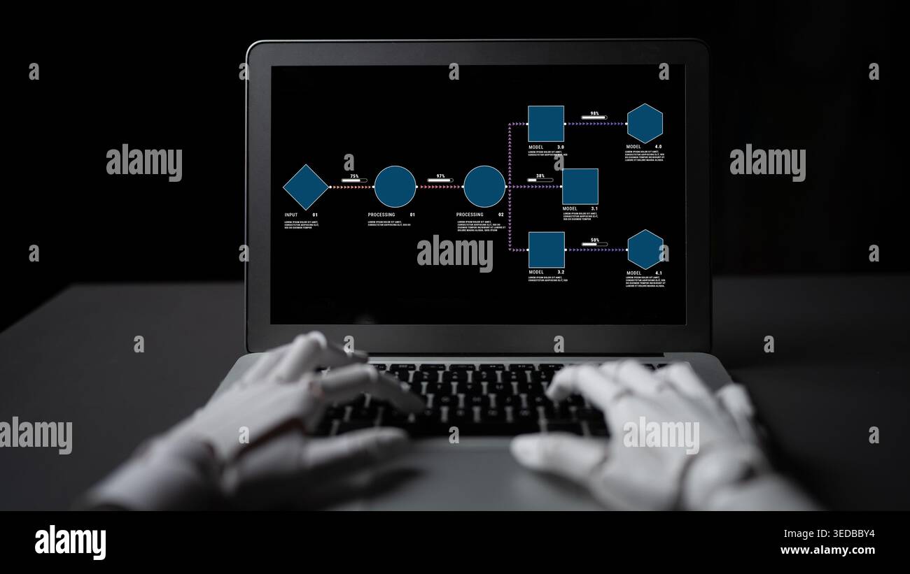 Robotic Hand Typing on Laptop Displaying Flowchart with Geometric Shapes for Technology and Business Analysis Concepts Quark. Stock Photo