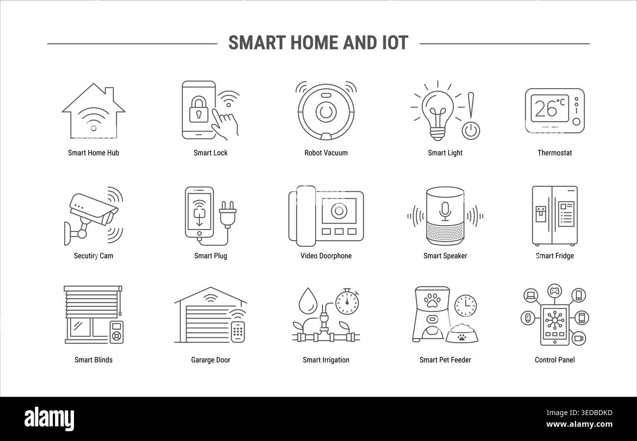Smart home and IOT thin line icon set, modern automation technology Stock Vector