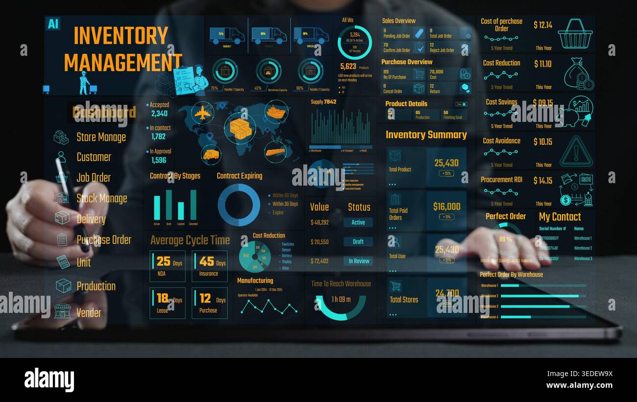 Interactive Inventory Grid Inventory management dashboard hi-res stock photography and images - Alamy