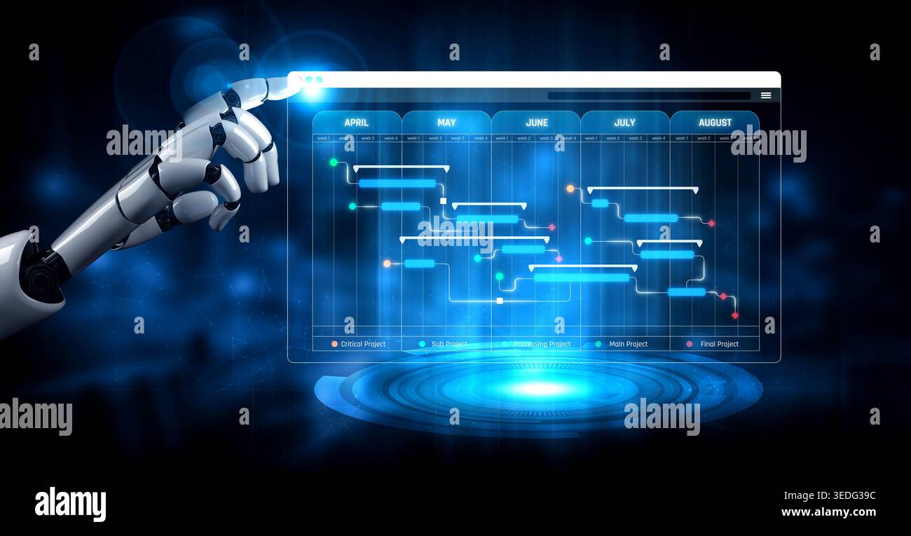 Futuristic Robot Hand Interacting with Digital Gantt Chart Displaying ...