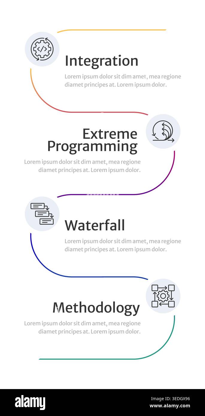 Software development process gradient curve infographic 4 steps Stock Vector
