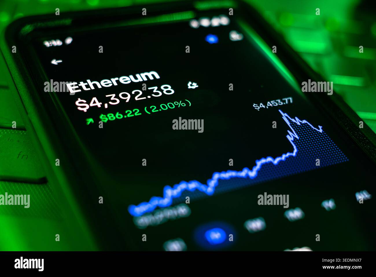 Hi Res Visualisation Cryptocurrency visualization hi-res stock photography and images - Alamy
