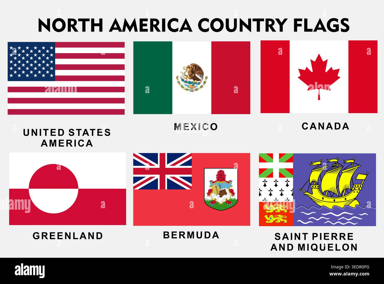 North America Country Flags Collection Vector Set Isolated on white ...