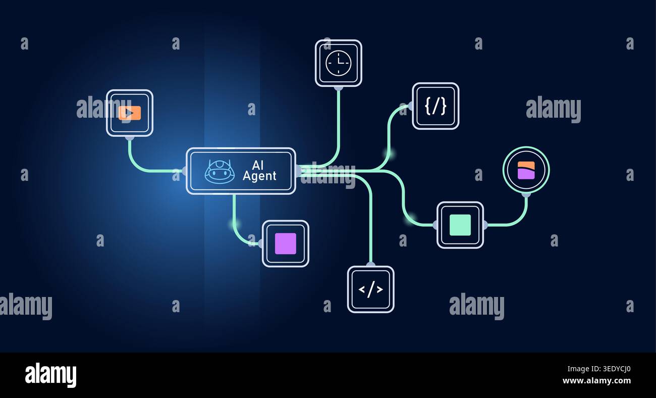 Ai agent workflow diagram hi-res stock photography and images - Alamy